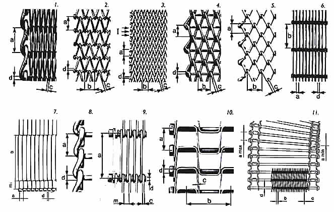 wire conveyor belt drawing